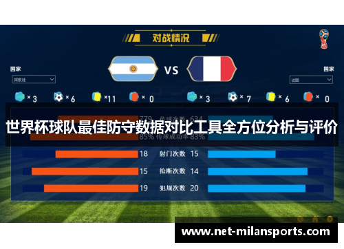世界杯球队最佳防守数据对比工具全方位分析与评价