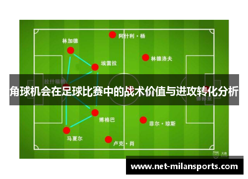 角球机会在足球比赛中的战术价值与进攻转化分析