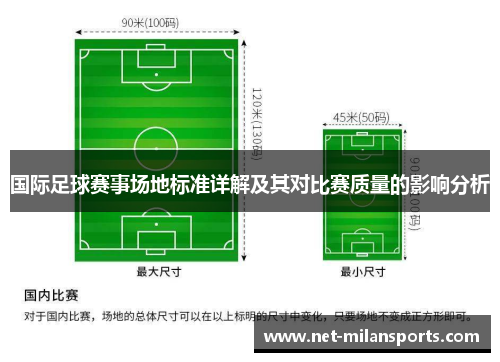 国际足球赛事场地标准详解及其对比赛质量的影响分析
