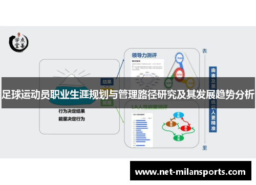 足球运动员职业生涯规划与管理路径研究及其发展趋势分析