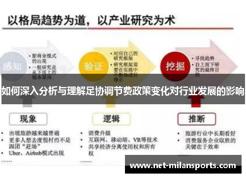 如何深入分析与理解足协调节费政策变化对行业发展的影响