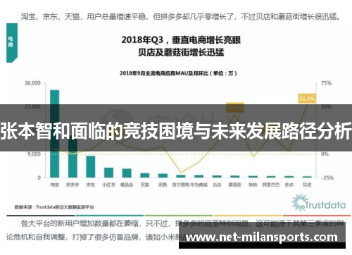 张本智和面临的竞技困境与未来发展路径分析