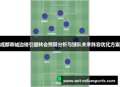 成都蓉城边锋引援转会预算分析与球队未来阵容优化方案