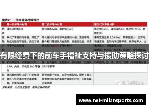 有限经费下的前车手福祉支持与援助策略探讨