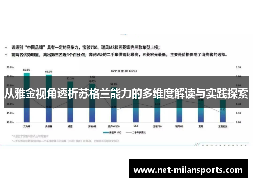 从雅金视角透析苏格兰能力的多维度解读与实践探索
